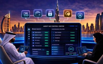 Microsoft Agent 365 UAE | AI Agents for Business