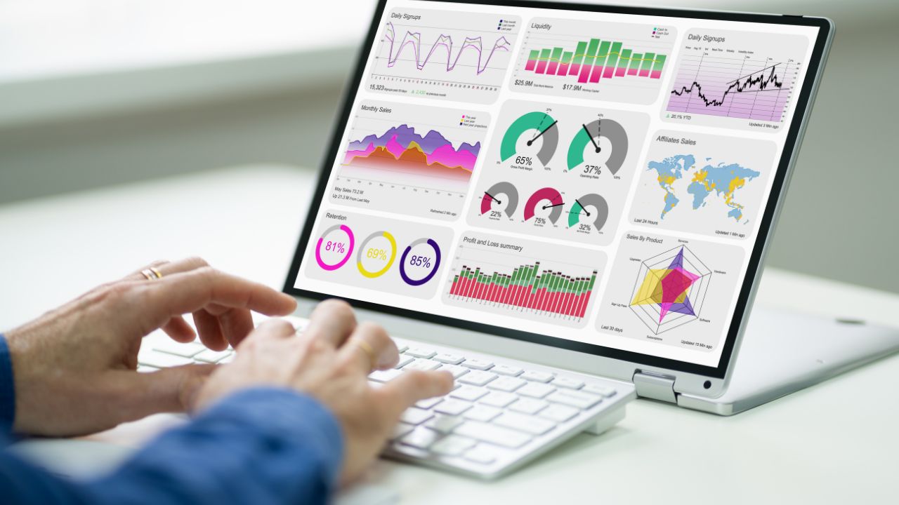 Dynamics 365 Sales UAE - FlowBe UAE