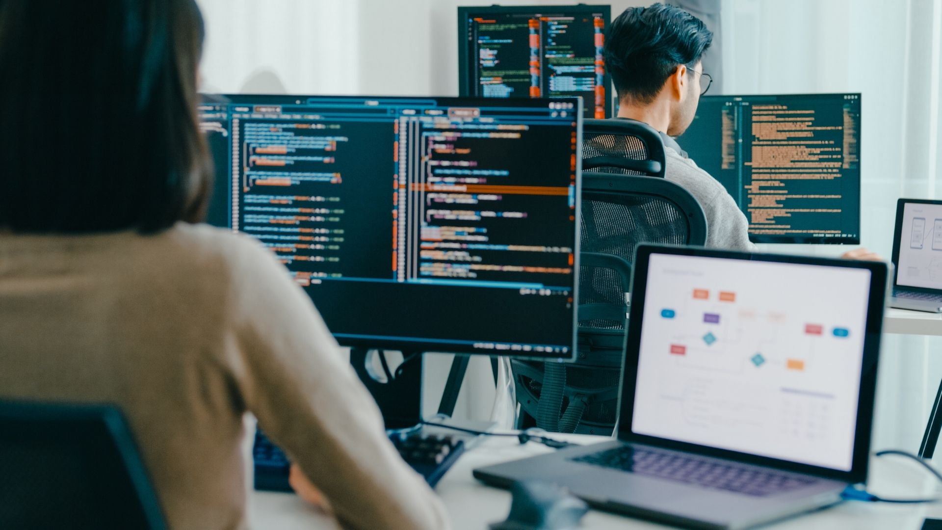 Enterprise software development Dubai - build artefact passing through test, review, scan and deploy gates